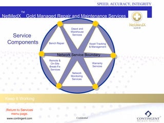 Service  Components Keep It Working NetMedX TM  Gold Managed Repair and Maintenance Services Return to Services menu page. Depot and Warehouse Services Remote &  On-Site  Break-Fix  Services Network Monitoring Services Asset Tracking & Management Warranty Services Bench Repair Network Service Boundary  