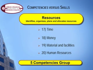 Competencies Versus Skills | PDF