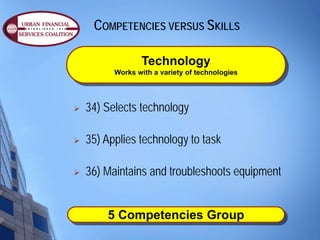 COMPETENCIES VERSUS SKILLS

             Technology
      Works with a variety of technologies




34) Selects technology
...
