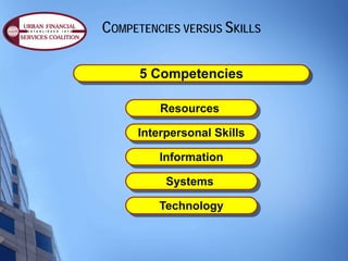 COMPETENCIES VERSUS SKILLS

      5 Competencies

         Resources

     Interpersonal Skills

         Information

   ...