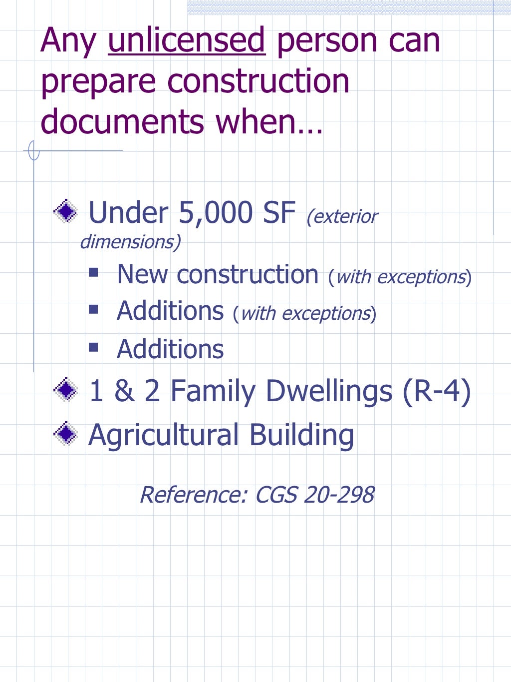 Construction Documents Required by the Connecticut Building Code