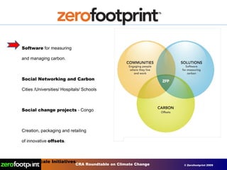 Software  for measuring and managing carbon. Social Networking and Carbon Cities /Universities/ Hospitals/ Schools Social change projects  - Congo Creation, packaging and retailing of innovative  offsets . Large Scale Initiatives :  Green Credits Reskinning the Built Space 