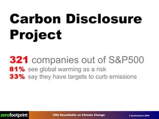 Carbon Disclosure Project 321  companies out of S&P500 81%   see global warming as a risk 33%  say they have targets to curb emissions 
