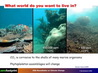 Some facts… Source: Cisco,CUD08 What world do you want to live in? 