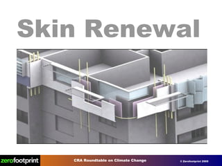 Skin Renewal 