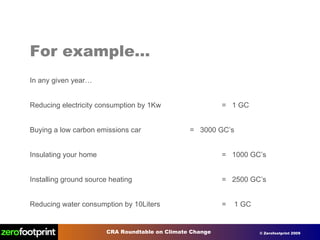 For example… In any given year… Reducing electricity consumption by 1Kw  =  1 GC Buying a low carbon emissions car  =  3000 GC’s Insulating your home =  1000 GC’s Installing ground source heating   =  2500 GC’s Reducing water consumption by 10Liters  =  1 GC etc . 