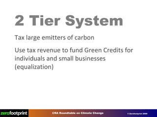 2 Tier System Tax large emitters of carbon Use tax revenue to fund Green Credits for individuals and small businesses (equalization) 