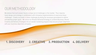 Creatix - Introduction & Quick Facts