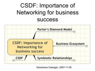 CSDF: Importance of Networking for business success Goodnews Cadogan, 2007-11-05 