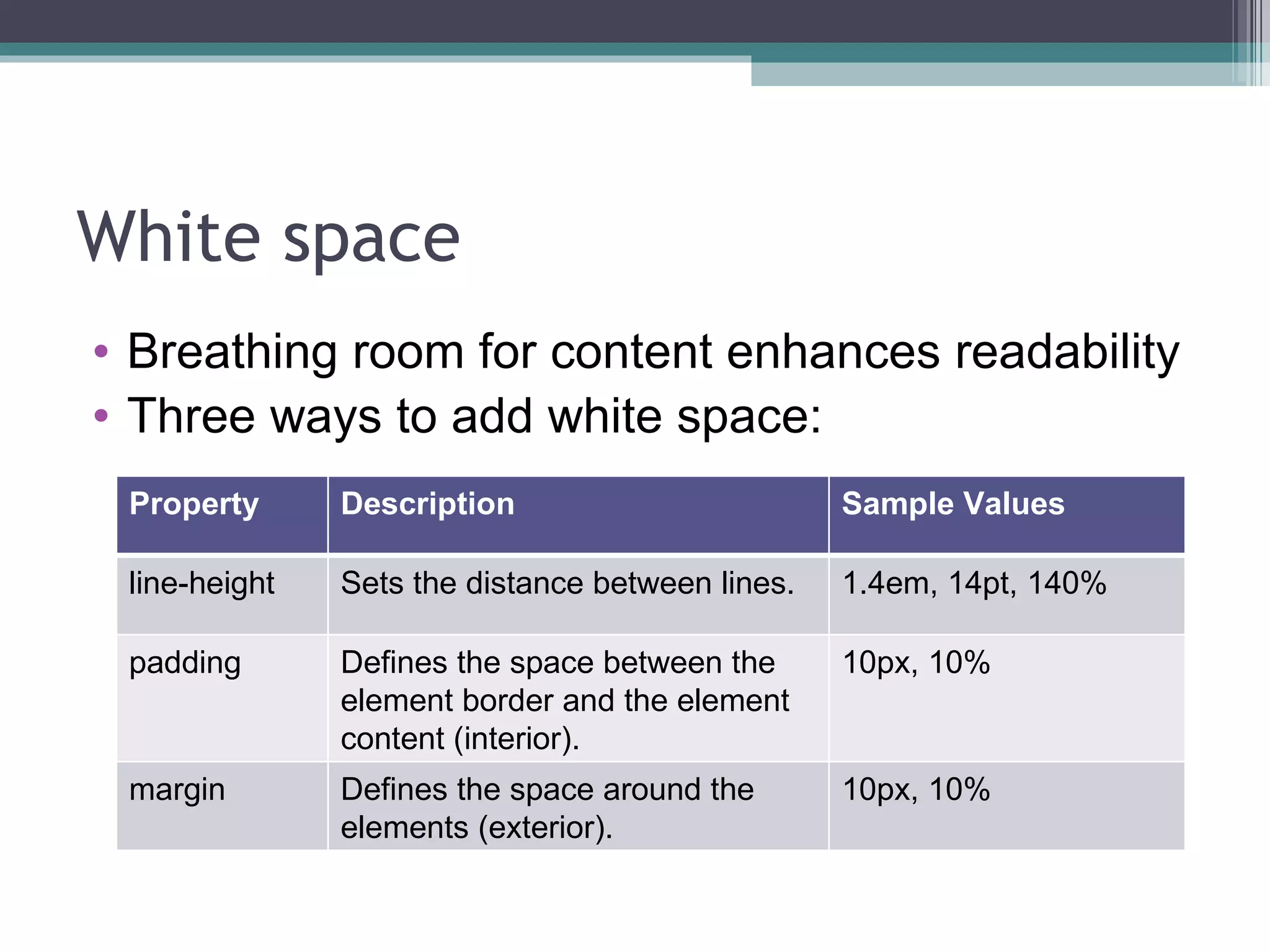 White space Breathing room for content enhances readability Three ways to add white space: Property Description Sample Values line-height Sets the distance between lines. 1.4em, 14pt, 140% padding Defines the space between the element border and the element content (interior). 10px, 10% margin Defines the space around the elements (exterior). 10px, 10% 