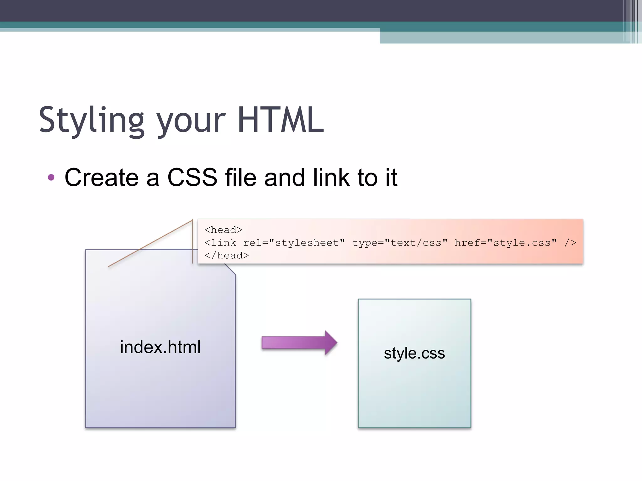 Styling your HTML Create a CSS file and link to it index.html style.css <head> <link rel="stylesheet" type="text/css" href="style.css" /> </head> 