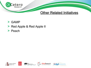 Other Related Initiatives GAMP Red Apple & Red Apple II Peach 