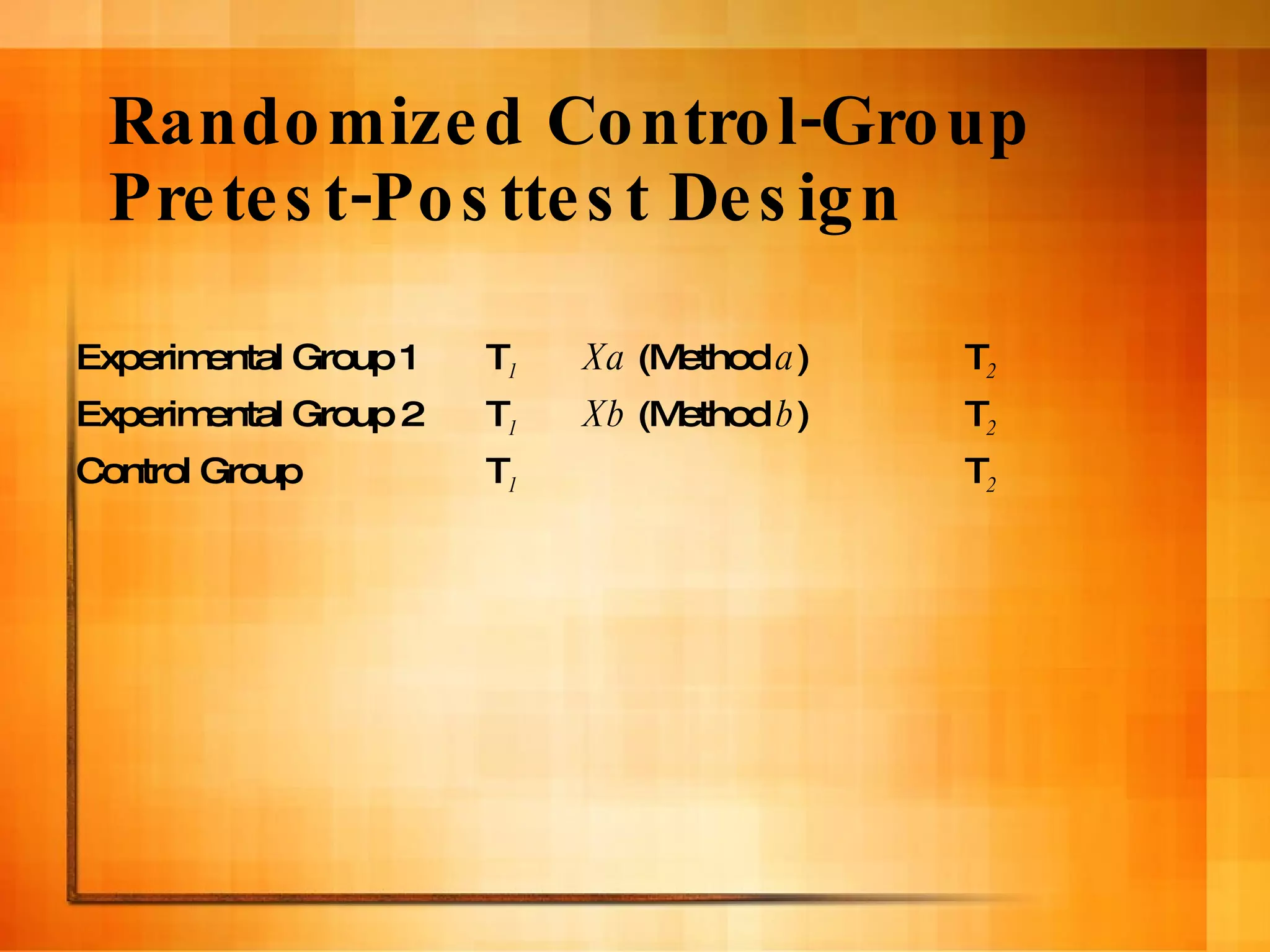 Randomized Control-Group Pretest-Posttest Design Experimental Group 1   T 1  Xa  (Method  a ) T 2 Experimental Group 2   T 1  Xb  (Method  b ) T 2 Control Group   T 1 T 2 