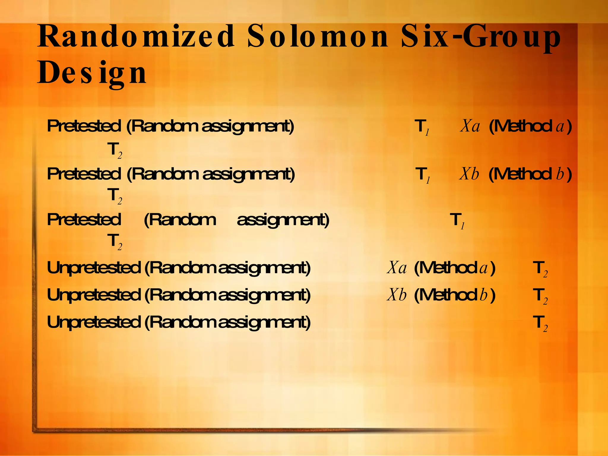 Randomized Solomon Six-Group Design Pretested (Random assignment) T 1  Xa  (Method  a ) T 2 Pretested (Random assignment) T 1  Xb  (Method  b ) T 2 Pretested (Random assignment) T 1 T 2 Unpretested (Random assignment)   Xa  (Method  a ) T 2 Unpretested (Random assignment)   Xb  (Method  b ) T 2 Unpretested (Random assignment) T 2 