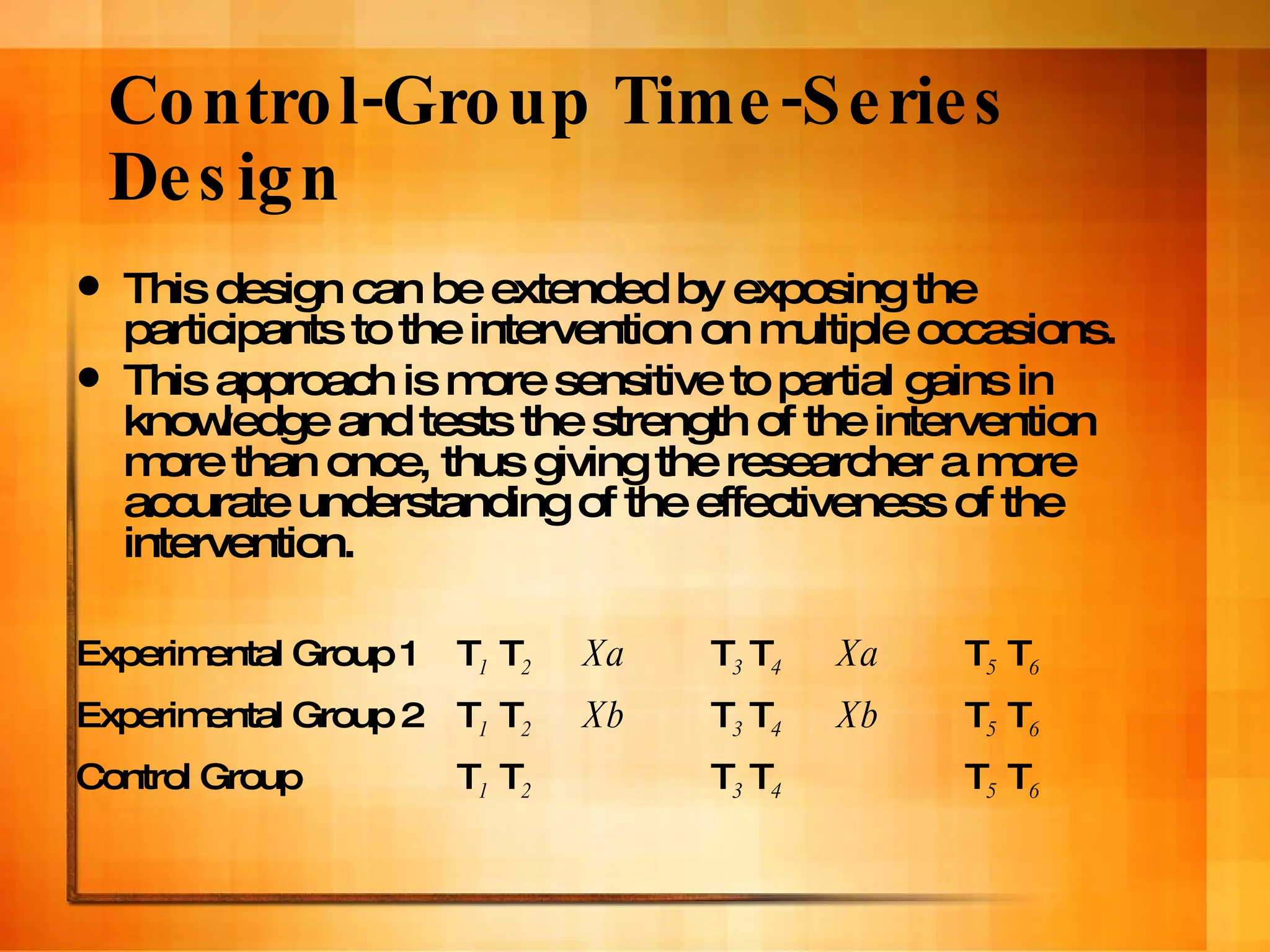 Control-Group Time-Series Design This design can be extended by exposing the participants to the intervention on multiple occasions. This approach is more sensitive to partial gains in knowledge and tests the strength of the intervention more than once, thus giving the researcher a more accurate understanding of the effectiveness of the intervention. Experimental Group 1 T 1  T 2   Xa T 3   T 4 Xa T 5  T 6 Experimental Group 2 T 1  T 2   Xb T 3   T 4 Xb T 5  T 6 Control Group T 1  T 2 T 3   T 4 T 5  T 6 