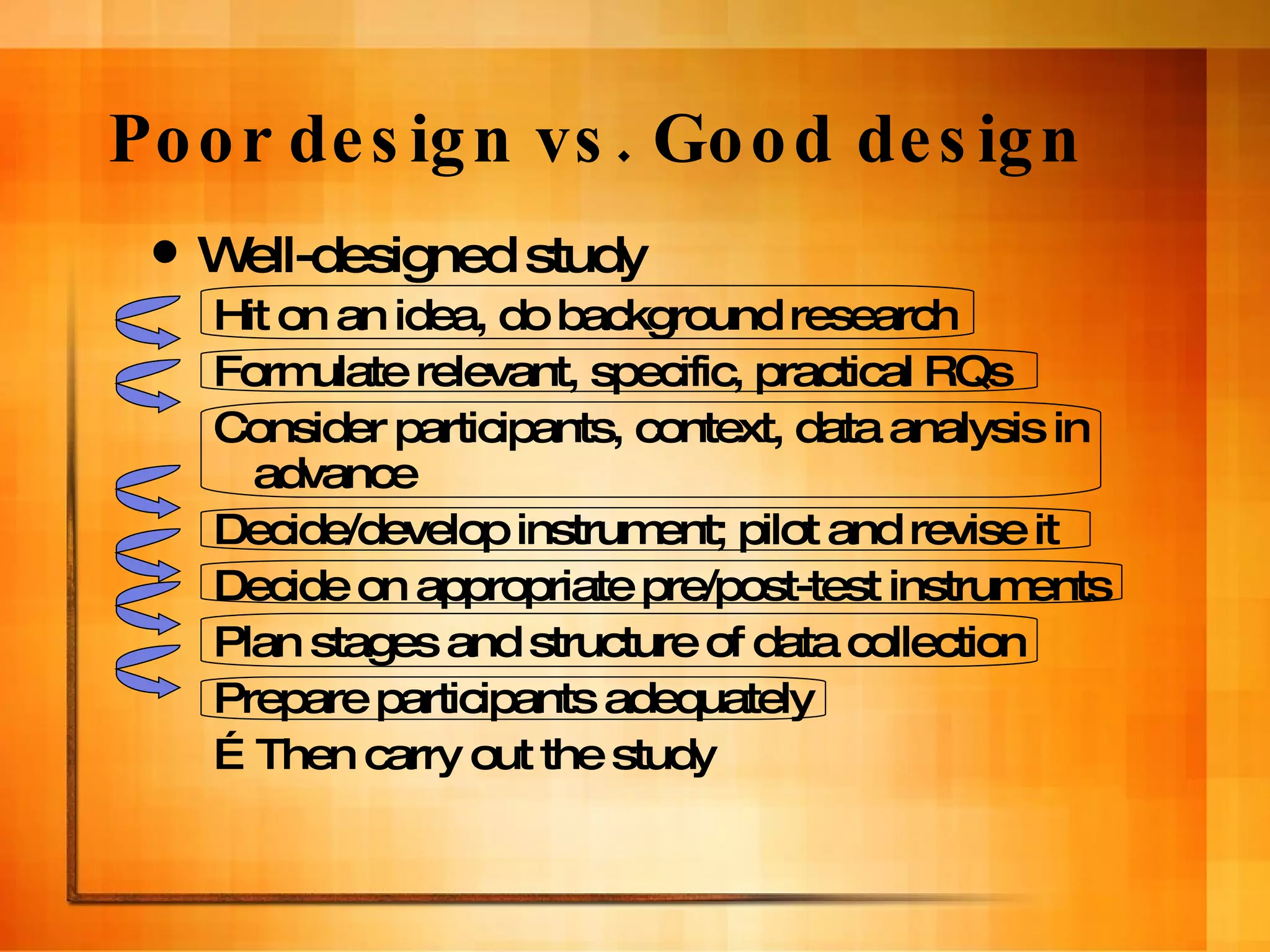 Poor design vs. Good design Well-designed study Hit on an idea, do background research Formulate relevant, specific, practical RQs Consider participants, context, data analysis in advance Decide/develop instrument; pilot and revise it Decide on appropriate pre/post-test instruments Plan stages and structure of data collection Prepare participants adequately … Then carry out the study 