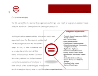 Columbus Urban League Marketing Plan