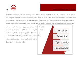 Columbus Urban League Marketing Plan