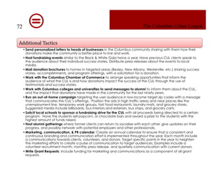 Columbus Urban League Marketing Plan