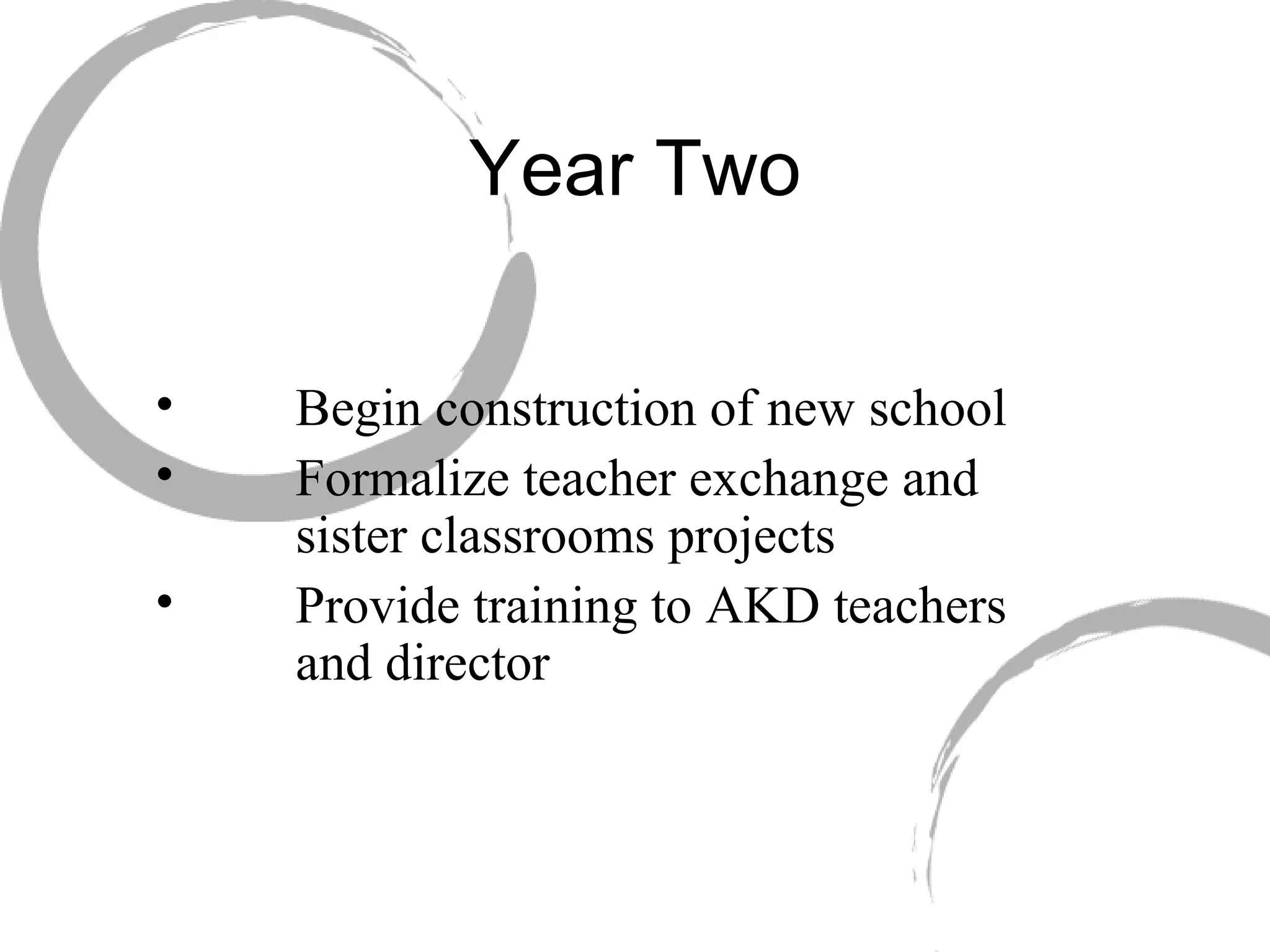Year Two   Begin construction of new school   Formalize teacher exchange and   sister classrooms projects   Provide training to AKD teachers   and director 
