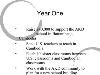 Year One   Raise $40,000 to support the AKD   school in Battambang, Cambodia   Send U.S. teachers to teach in   Cambodia   Establish sister classrooms between   U.S. classrooms and Cambodian   classrooms   Work with the AKD community to   plan for a new school building 