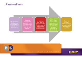 Usuário envia
SMS par ao
número 48800
com a palavra
SEXDRIVE;
Sistema
reconhece o
pedido e envia
um SMS com o
link para o site
WAP do SEX
DRIVE;
Ao acessar o
site WAP a
primeira opção
é o download do
vídeo (trailler)
gratuitamente;
Abaixo do link
para o vídeo,
haverá outras
opções para o
usuário (Salas
de Exibição,
Sinopse,
Download de
Conteúdos);
Todas as
opções
adicionais terão
um custo de R$
4,99 para o
usuário;
Passo-a-Passo
 