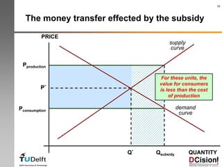Can Energy Policy Be Social