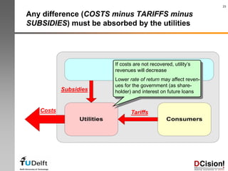 Can Energy Policy Be Social