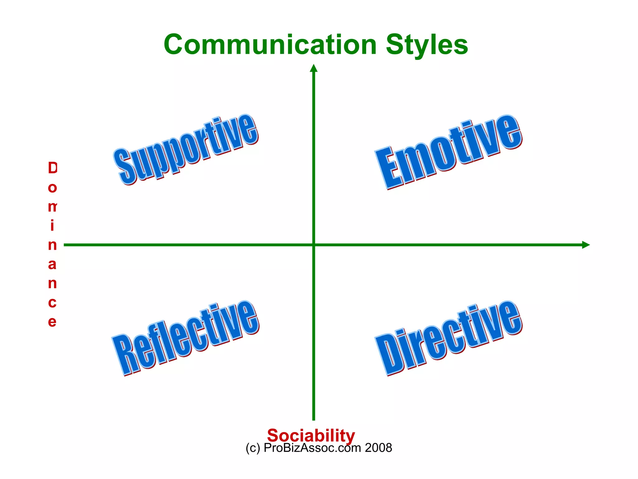 Can We Talk Presentation | PPT