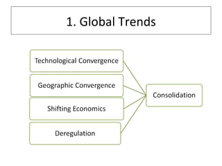 1. Global Trends 