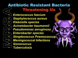 Antibiotic Resistant Bacteria  Threatening Us Enterococcus faecium Staphylococcus aureus Klebsiella species Acinetobacter baumannii Pseudomonas aeruginosa Enterobacter species Streptococcus Pnemococcus Meningococcal Infections Gonococcus Tuberculosis 