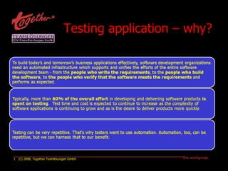 Testing application – why?   (C) 2008, Together Teamlösungen GmbH  