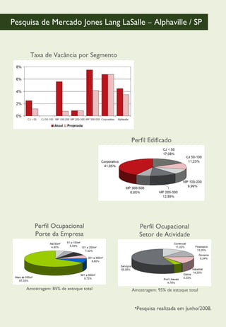 Canopus Corporate Alphaville