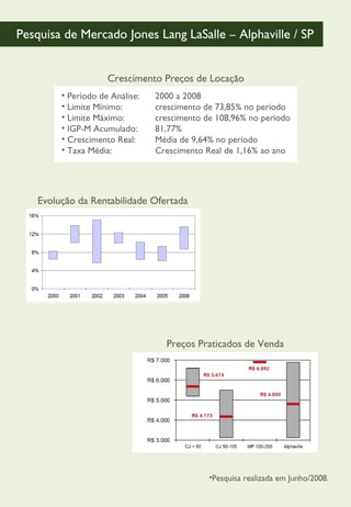Canopus Corporate Alphaville