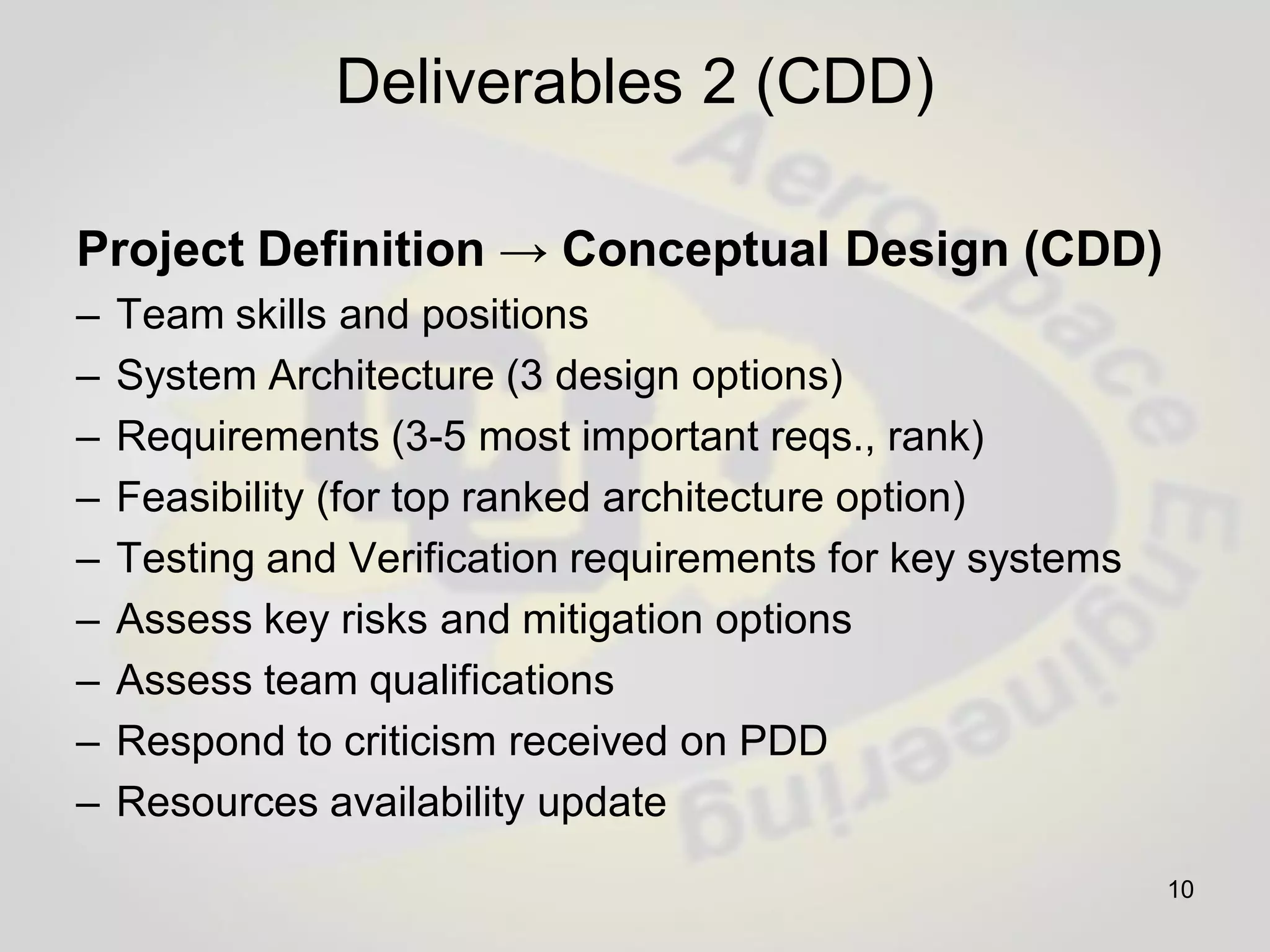 Capstone Senior Design Projects Comprehensive