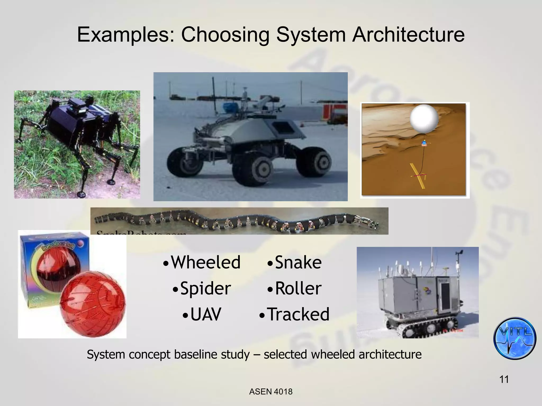 Capstone Senior Design Projects Comprehensive