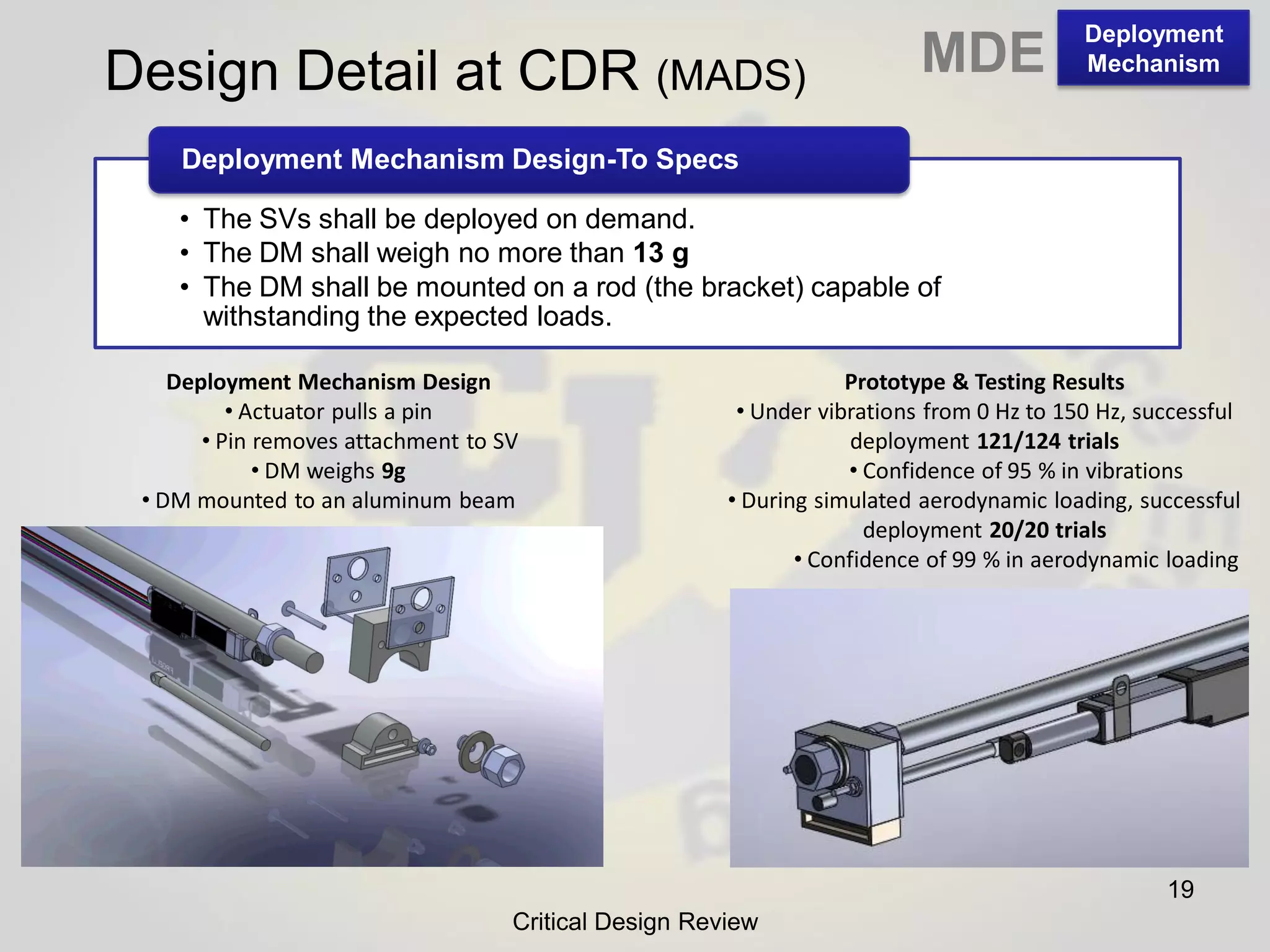 Capstone Senior Design Projects Comprehensive