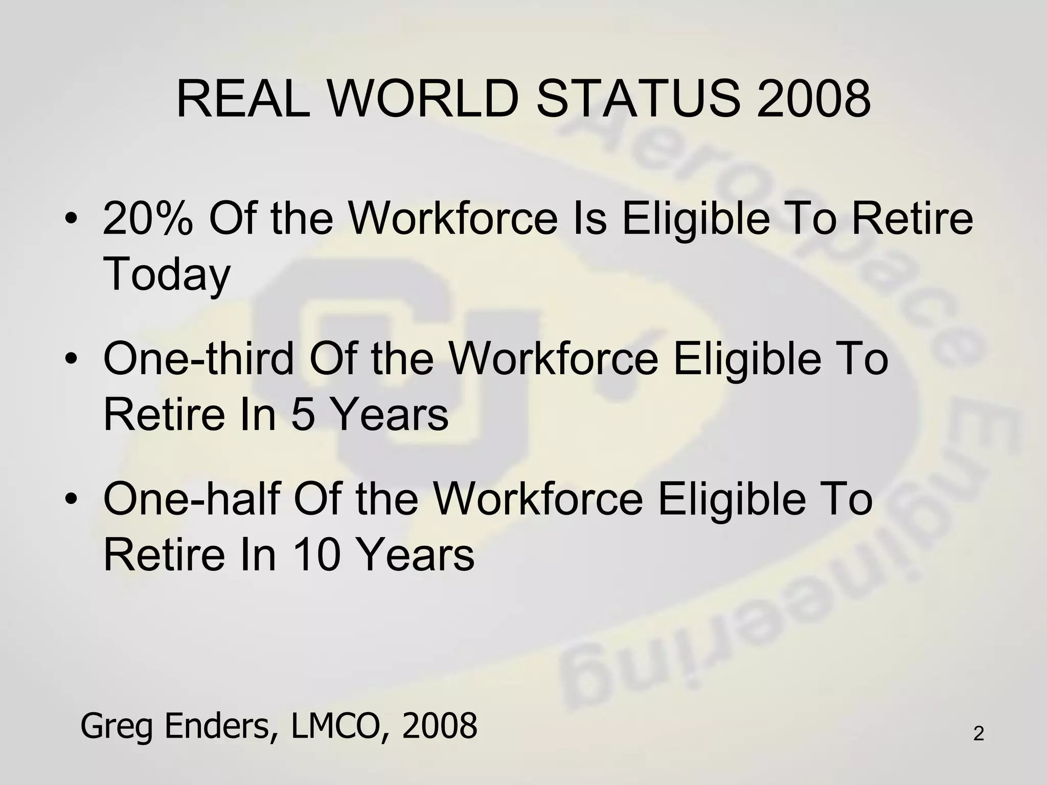 Capstone Senior Design Projects Comprehensive