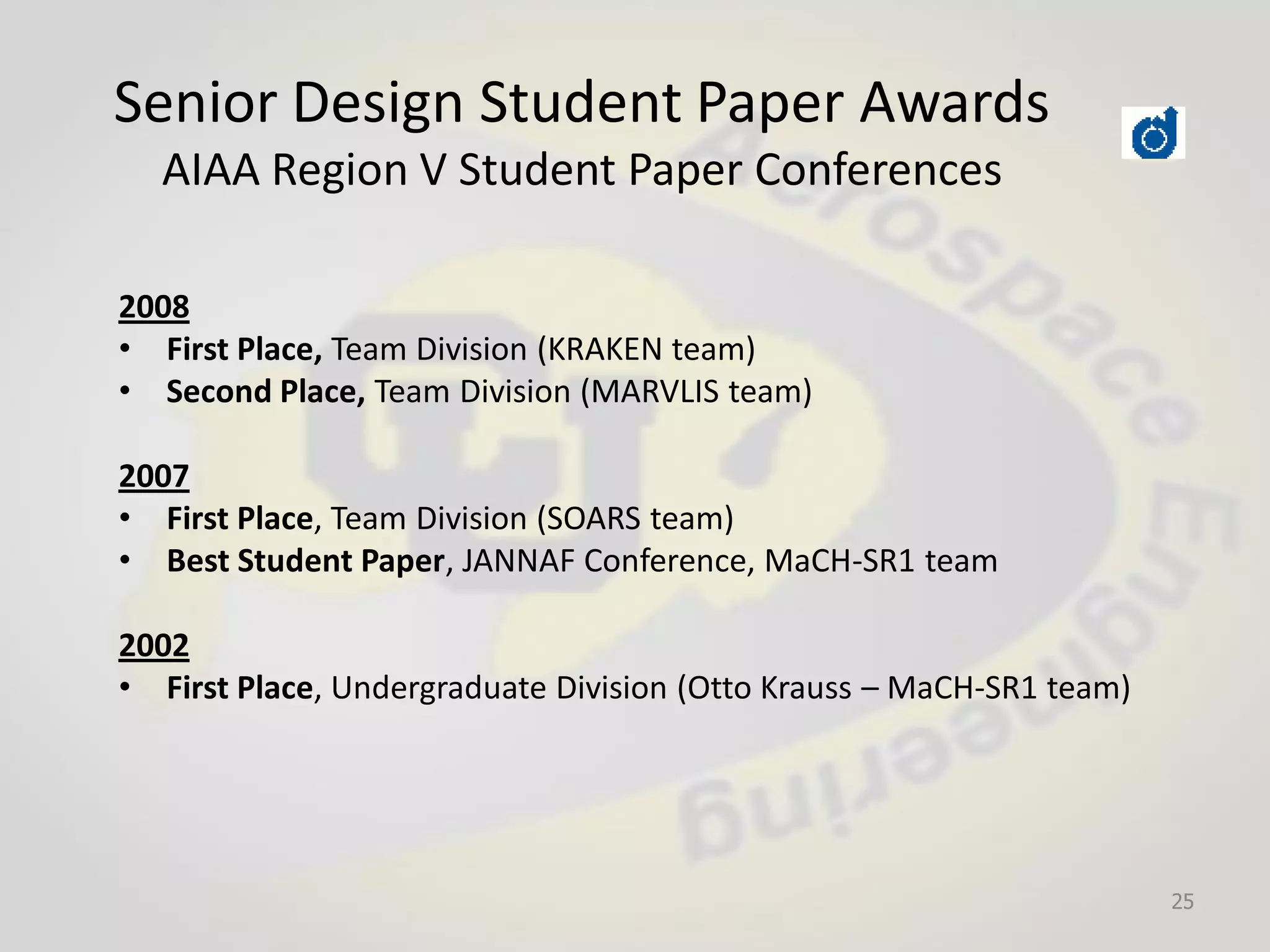 Capstone Senior Design Projects Comprehensive