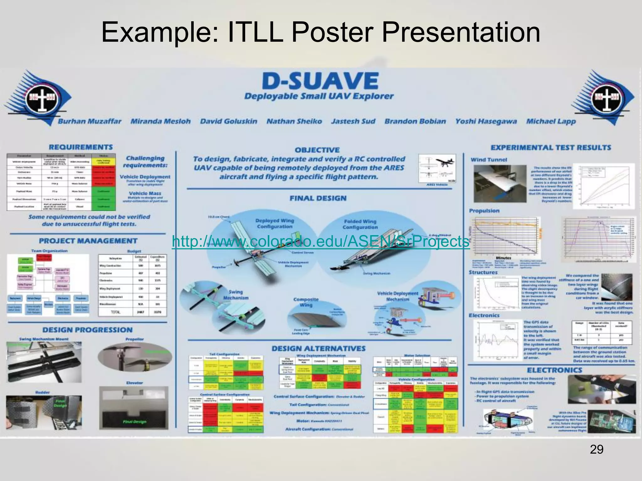 Capstone Senior Design Projects Comprehensive