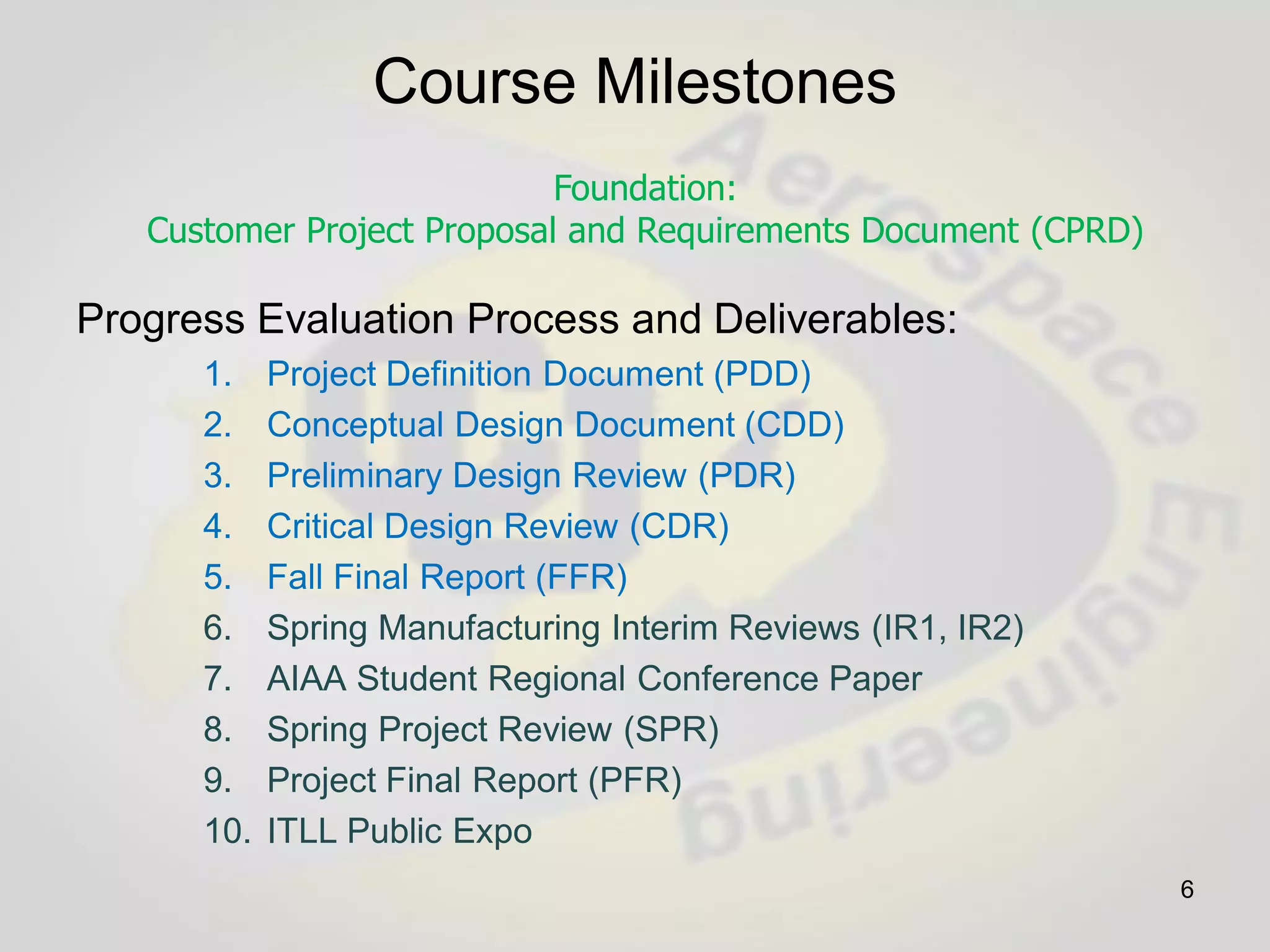 Capstone Senior Design Projects Comprehensive