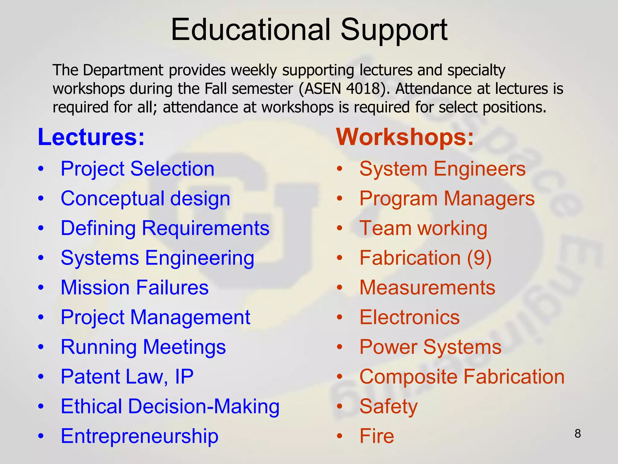 Capstone Senior Design Projects Comprehensive