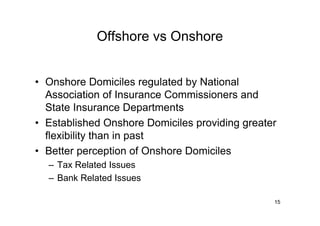 Captive Insurance Strategies