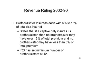 Captive Insurance Strategies