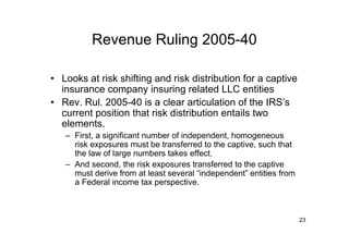 Captive Insurance Strategies