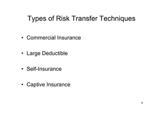 Captive Insurance Strategies