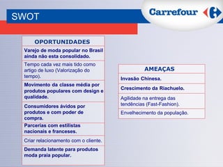 SWOT AMEAÇAS Invasão   Chinesa. Crescimento da   Riachuelo. Agilidade na entrega das tendências (Fast-Fashion). Envelhecimento da população. OPORTUNIDADES Varejo de moda popular no Brasil ainda não esta consolidado. Tempo cada vez mais tido como artigo de luxo (Valorização do tempo). Movimento   da   classe média por produtos populares com design e qualidade. Consumidores ávidos por produtos e com poder de compra. Parcerias com estilistas nacionais e franceses. Demanda latente para produtos  moda praia popular. Criar relacionamento com o cliente. 