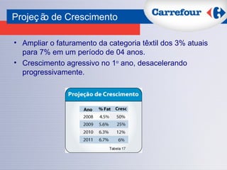 Ampliar o faturamento da categoria têxtil dos 3% atuais para 7% em um período de 04 anos. Crescimento agressivo no 1 o  ano, desacelerando progressivamente. Projeção de Crescimento 