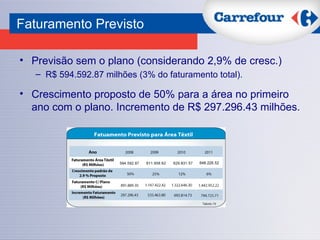 Previsão sem o plano (considerando 2,9% de cresc.) R$ 594.592.87 milhões (3% do faturamento total). Crescimento proposto de 50% para a área no primeiro ano com o plano. Incremento de R$ 297.296.43 milhões. Faturamento Previsto 