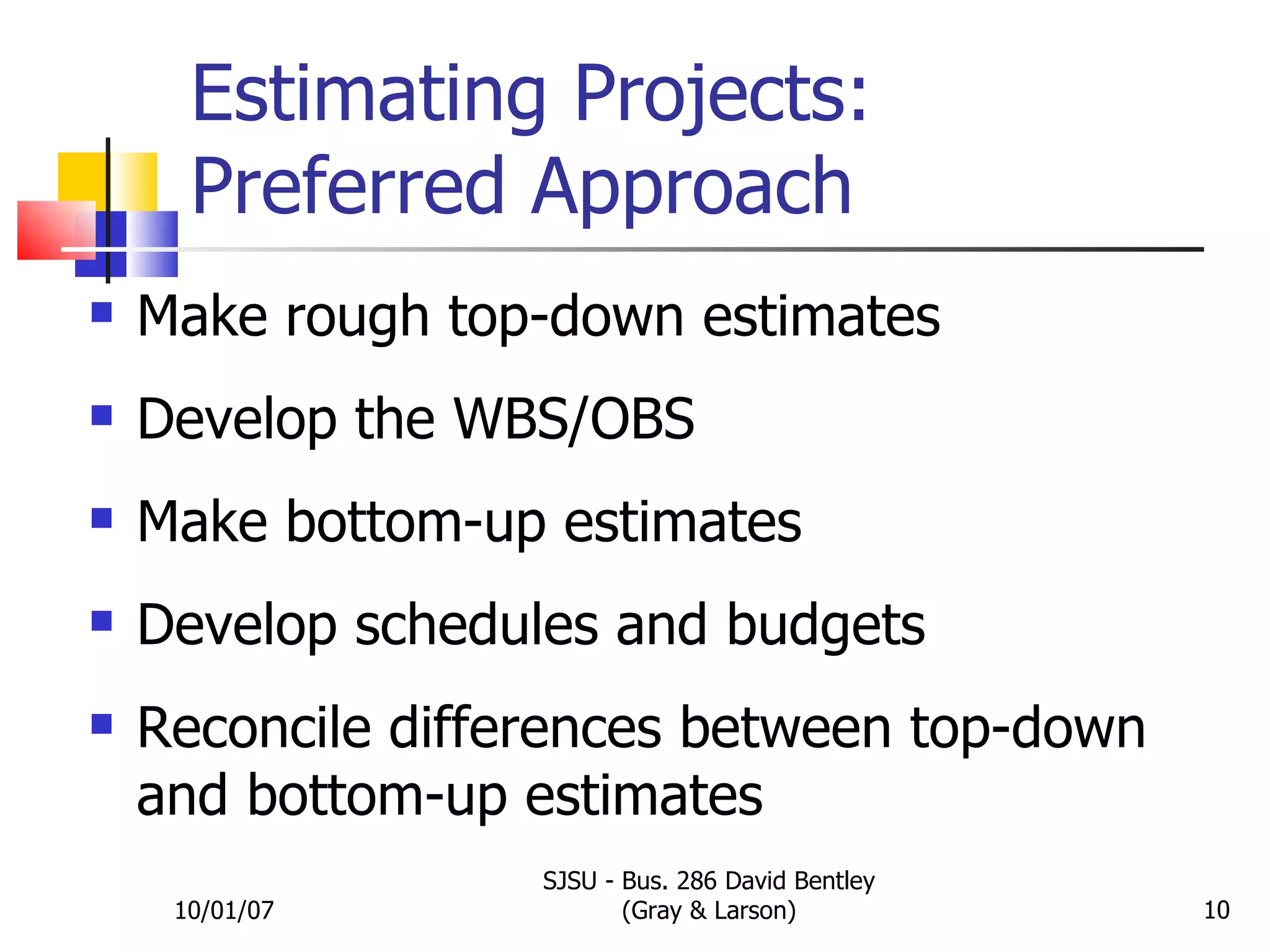 Estimating Projects: Preferred Approach Make rough top-down estimates Develop the WBS/OBS Make bottom-up estimates Develop schedules and budgets Reconcile differences between top-down and bottom-up estimates 10/01/07 SJSU - Bus. 286 David Bentley (Gray & Larson) 